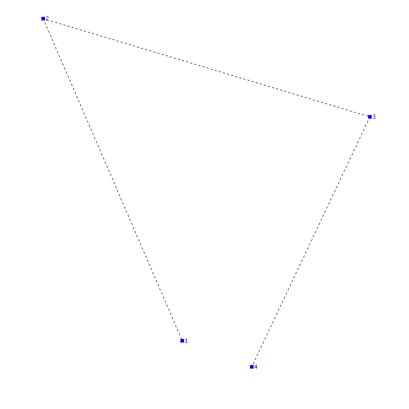 Flugauswertung